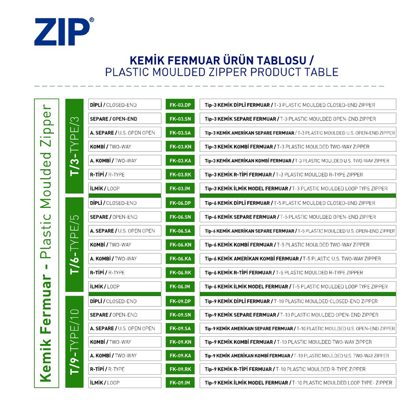 Kemik Fermuar Ürün Tablosu